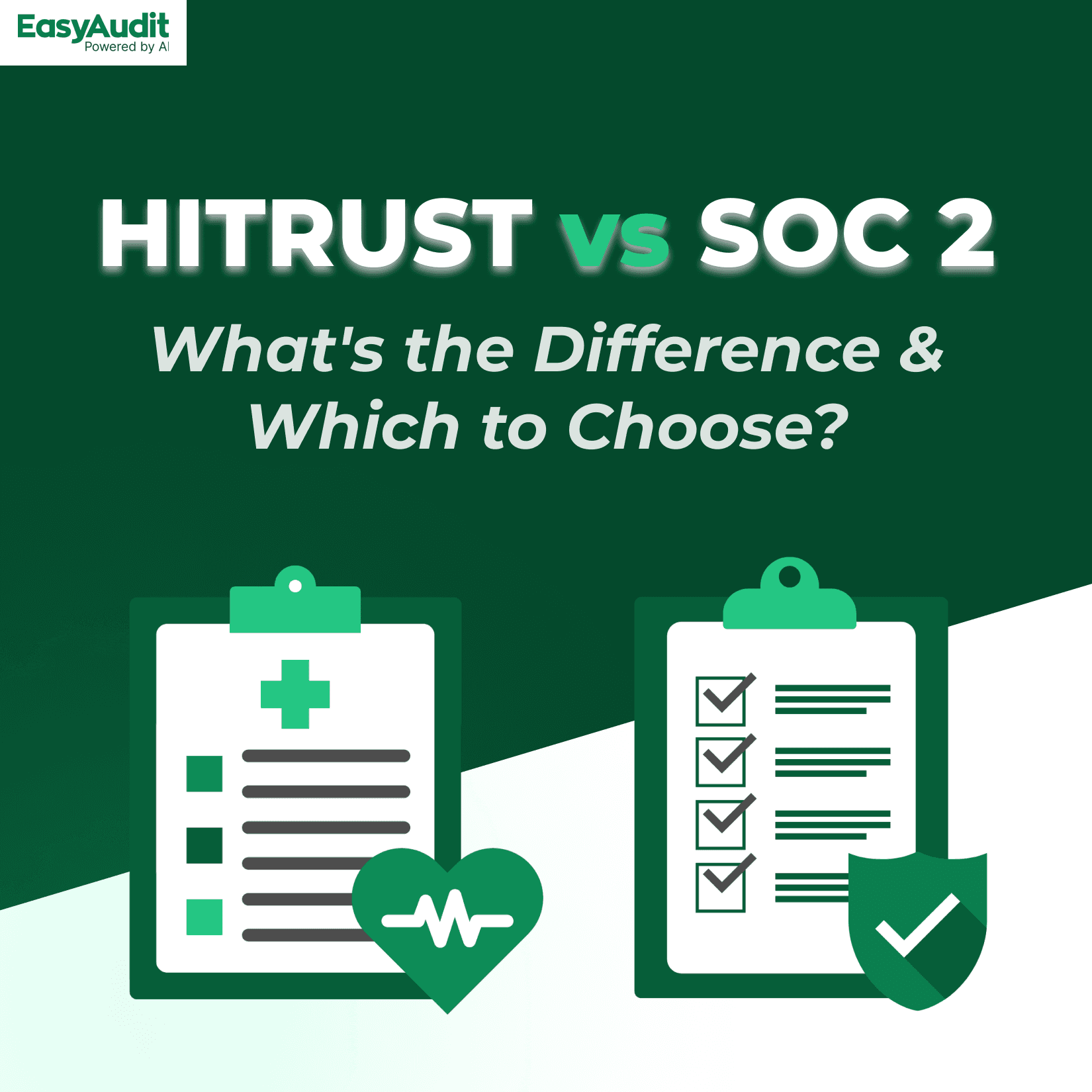 Thumbnail for HITRUST vs SOC 2: What's the Difference & Which to Choose?